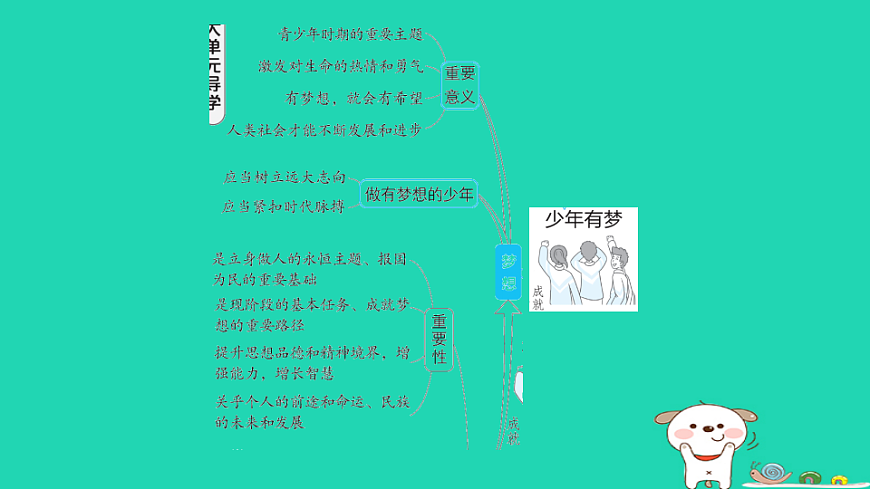 17928783第1页
