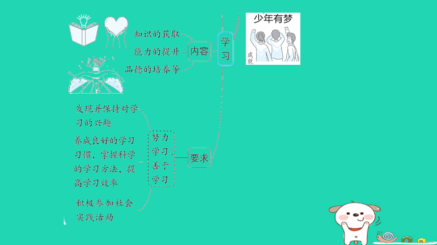 17928783第2页