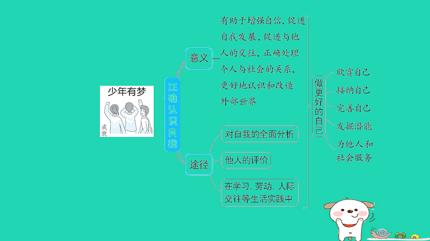17928783第4页