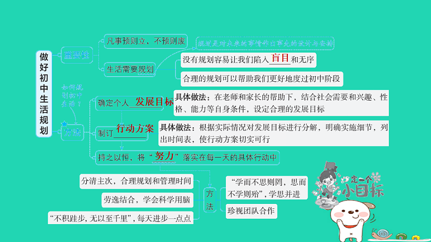 17928784第3页