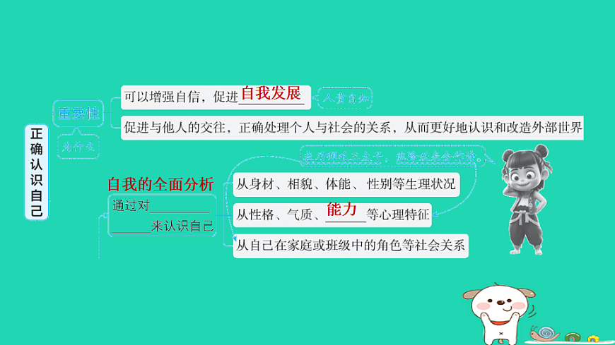 17928785第3页