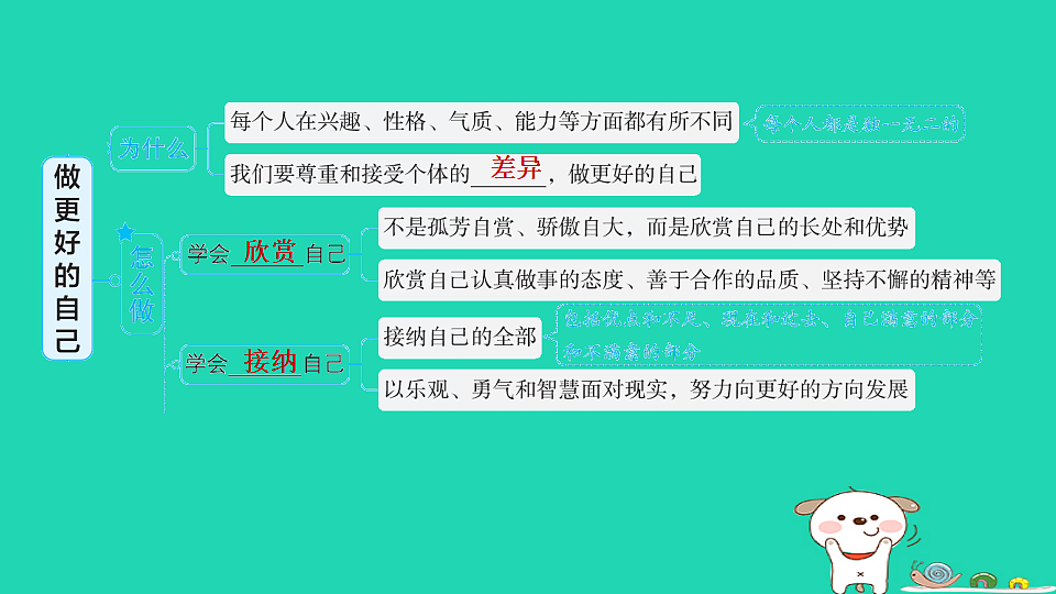 17928786第3页