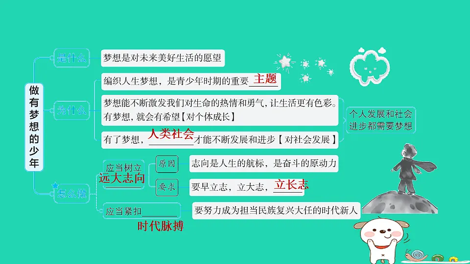 17928787第3页
