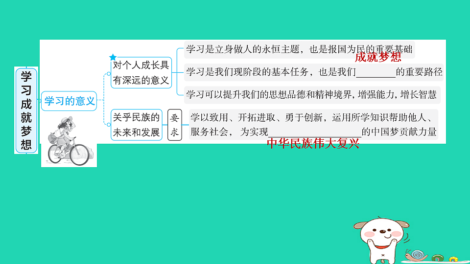 17928788第3页