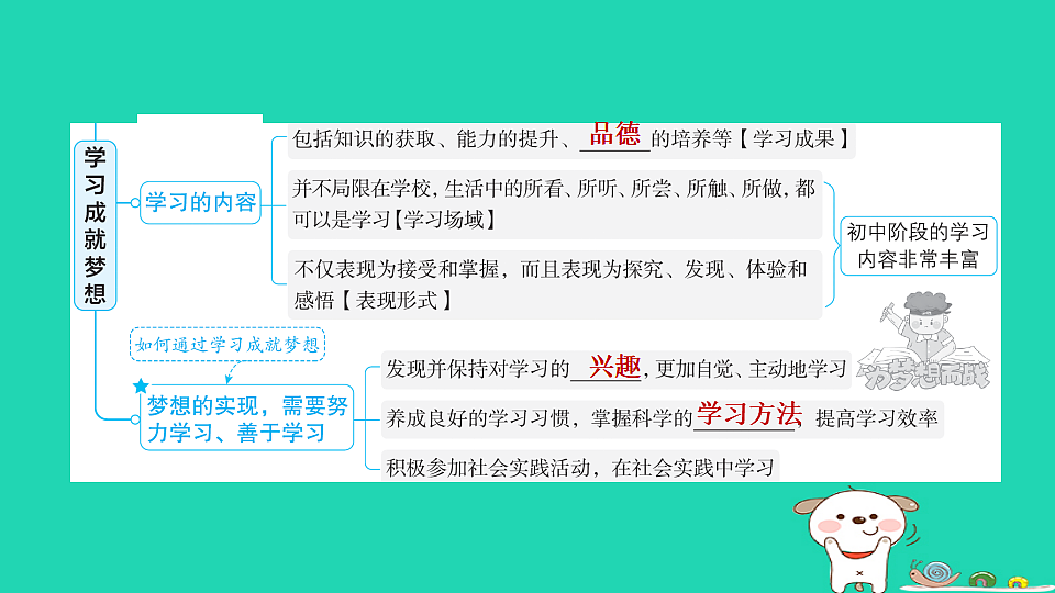 17928788第4页