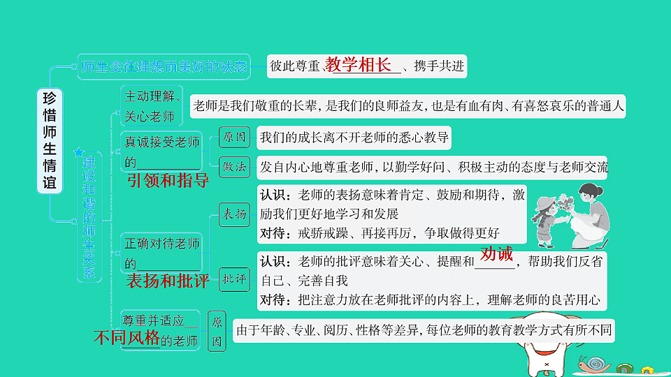 17928791第3页