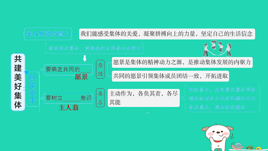 17928795第3页