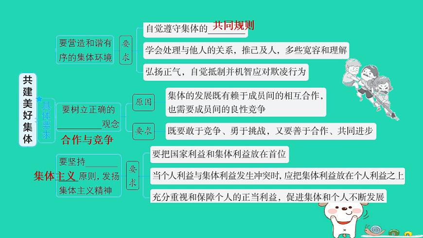17928795第4页