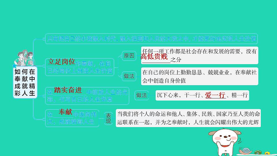 17928807第3页