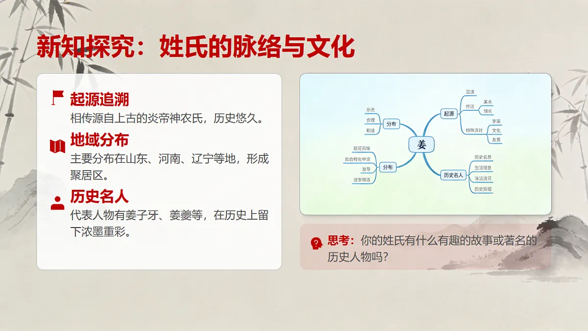 岭南版（2026）三年级下册第二单元第8课《百姓万家同宗情》课件第4页
