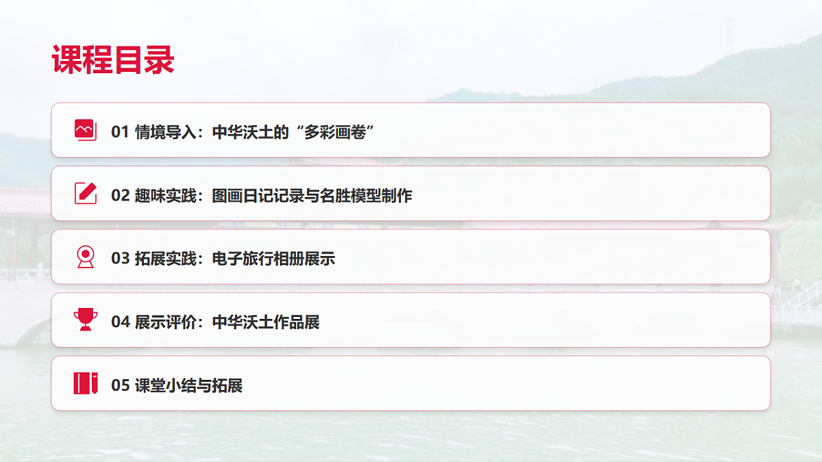 岭南版（2026）三年级下册第二单元第10课《中华沃土共繁荣》课件第2页