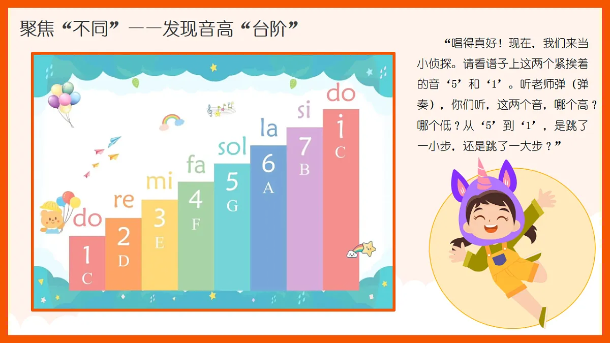 《趣味乐理：音程》课件第7页