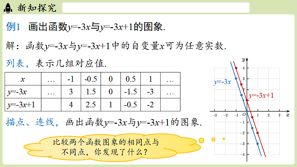 17929214第5页
