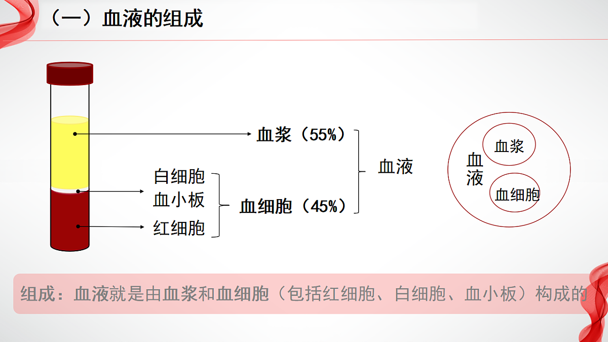 17929507第5页