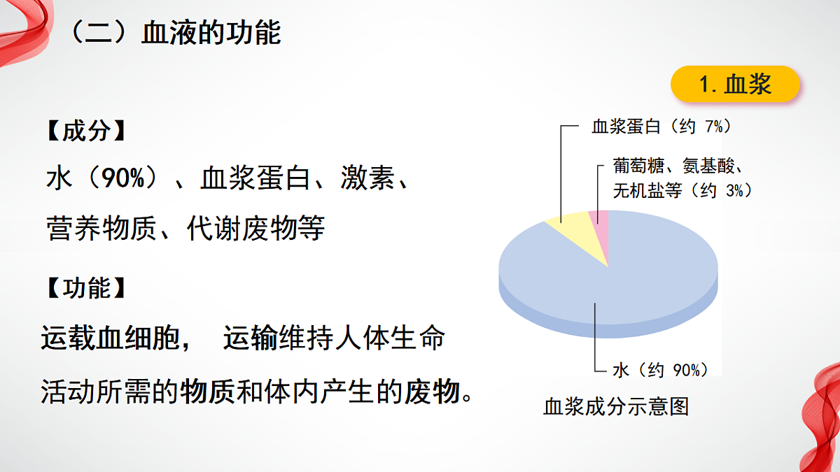 17929507第6页