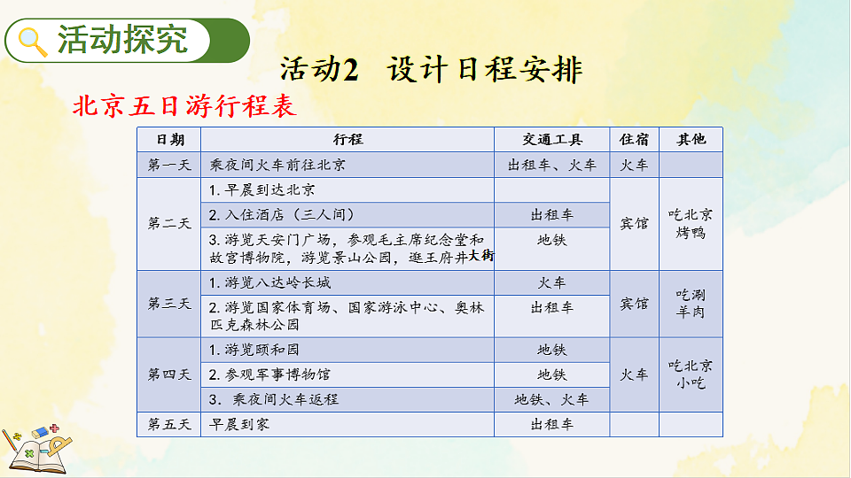 17930334第5页
