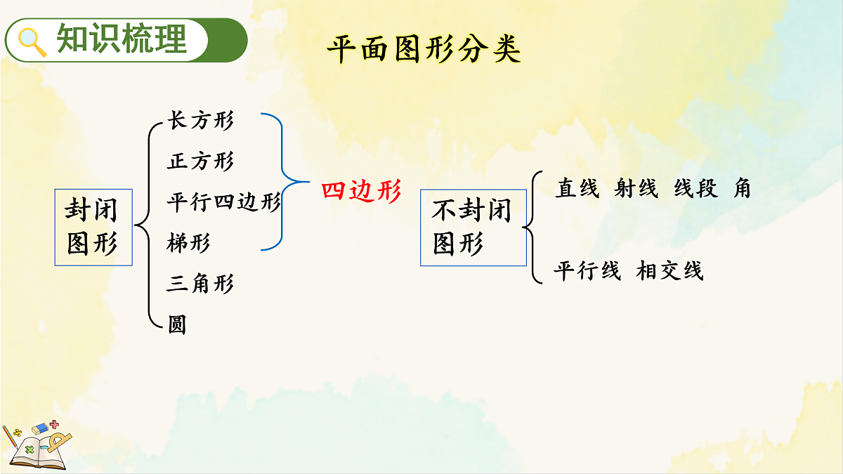 17930337第3页