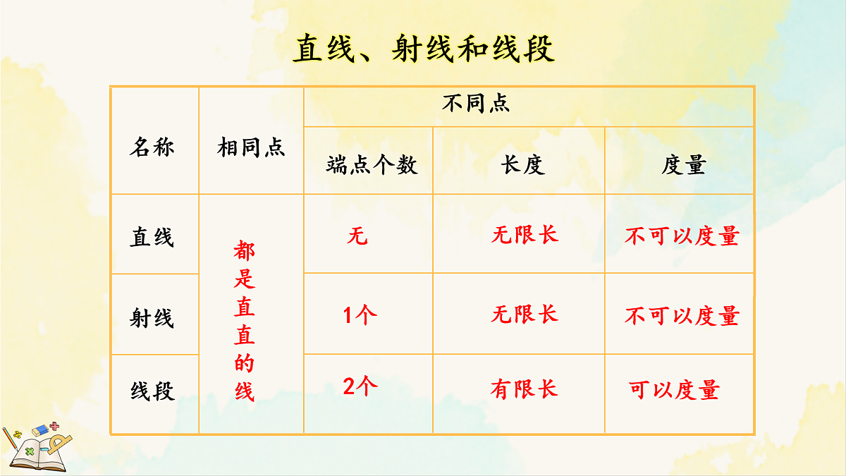 17930337第6页