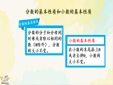 人教版数学六年级下册教学课件《6.1.4 练习十四》