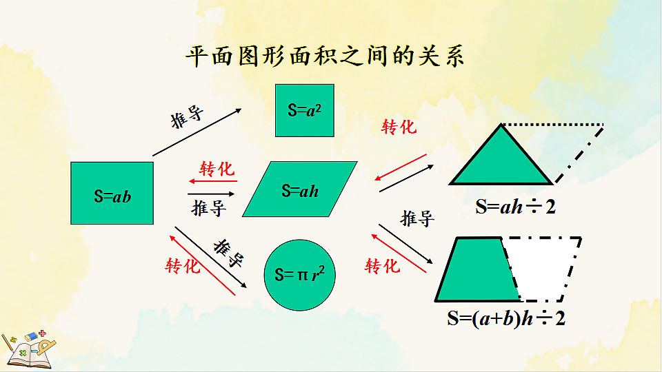 17930363第4页