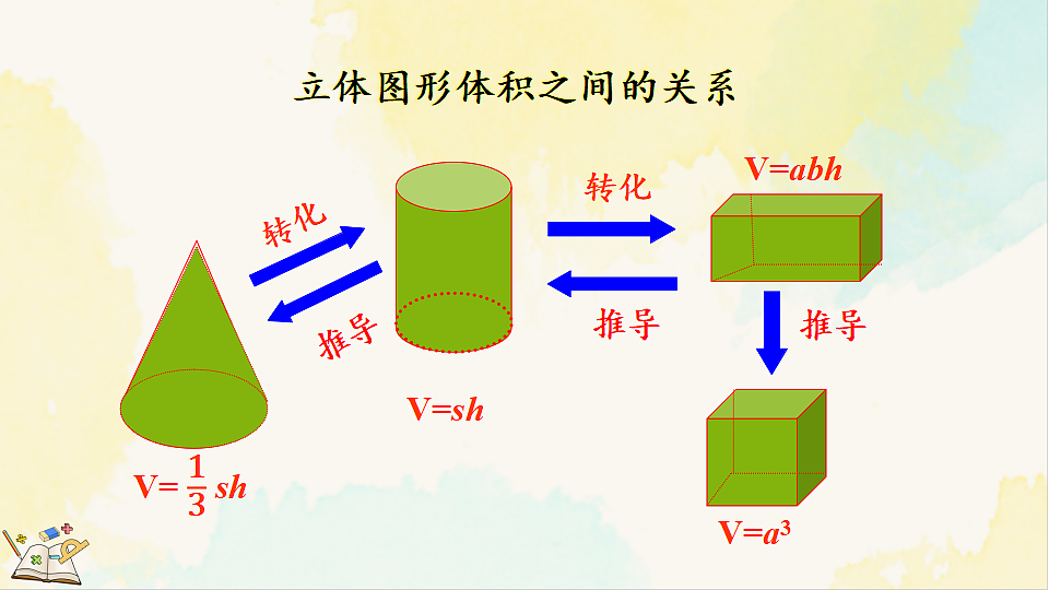 17930363第5页