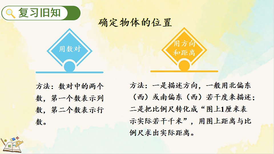 17930364第2页