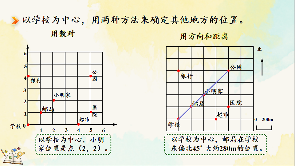 17930364第3页