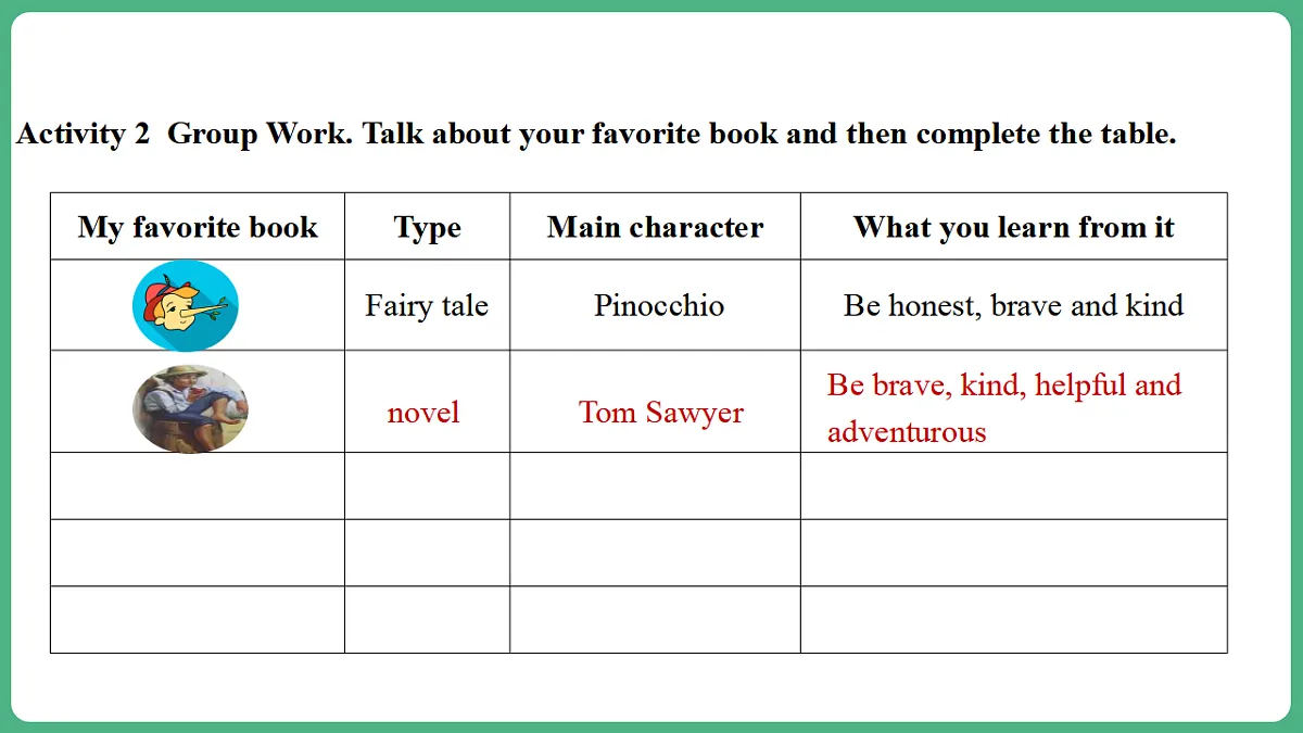 Unit 12 Lesson 8 Project and Review第5页