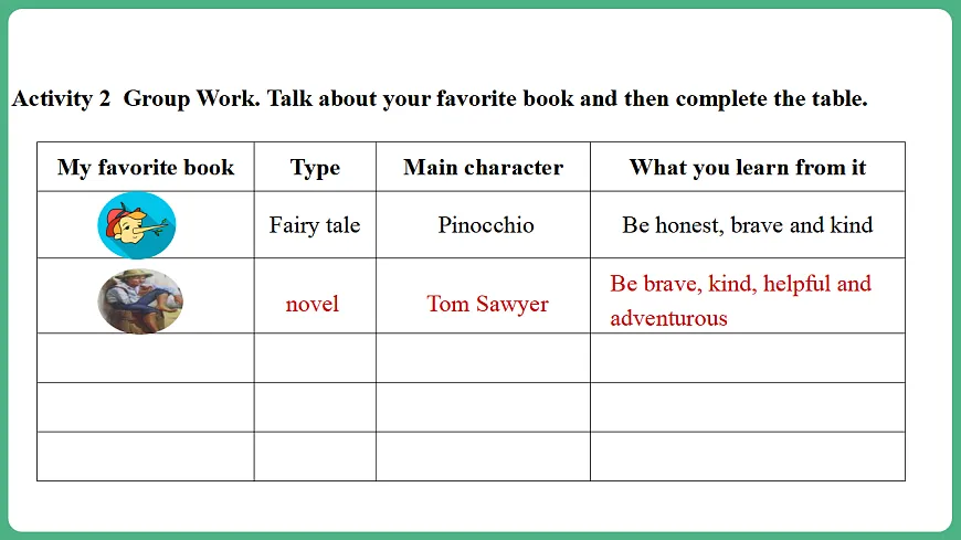 Unit 12 Lesson 8 Project and Review第5页