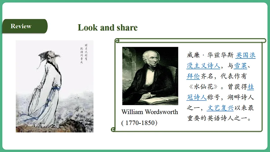 Unit 12 Lesson 8 Project and Review第7页