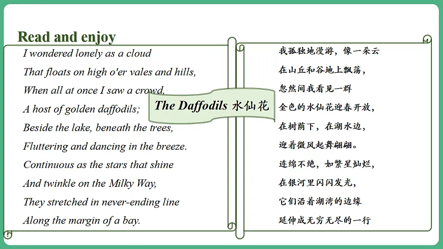 Unit 12 Lesson 8 Project and Review第8页