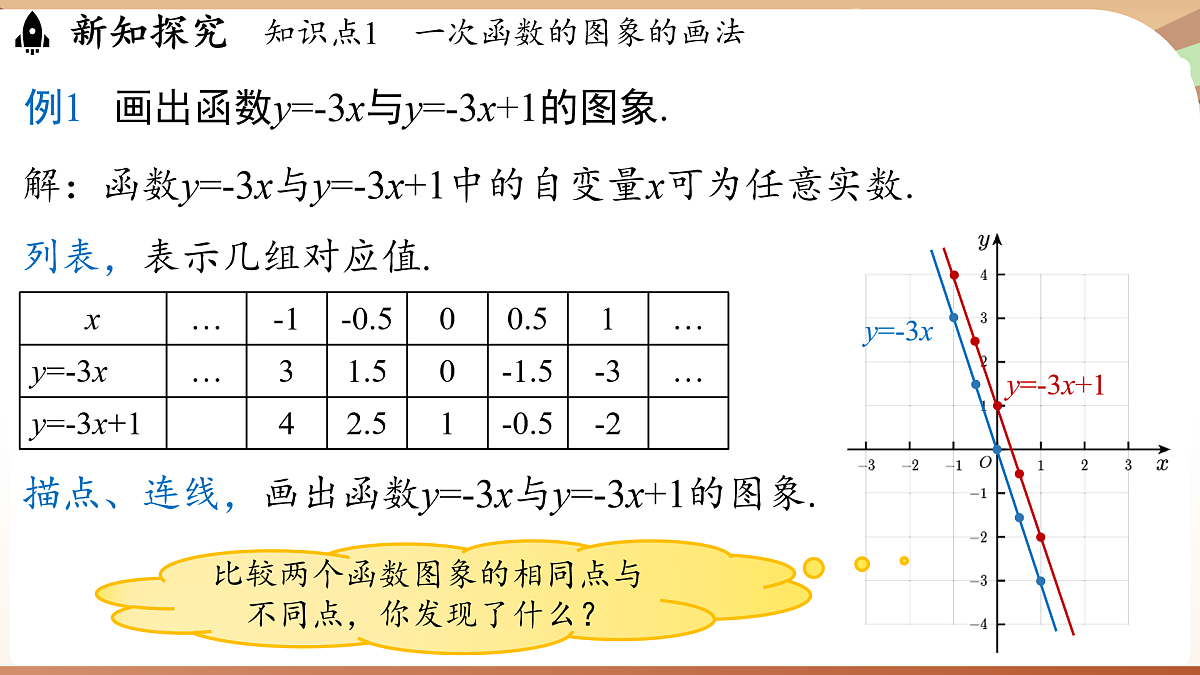 17930645第5页