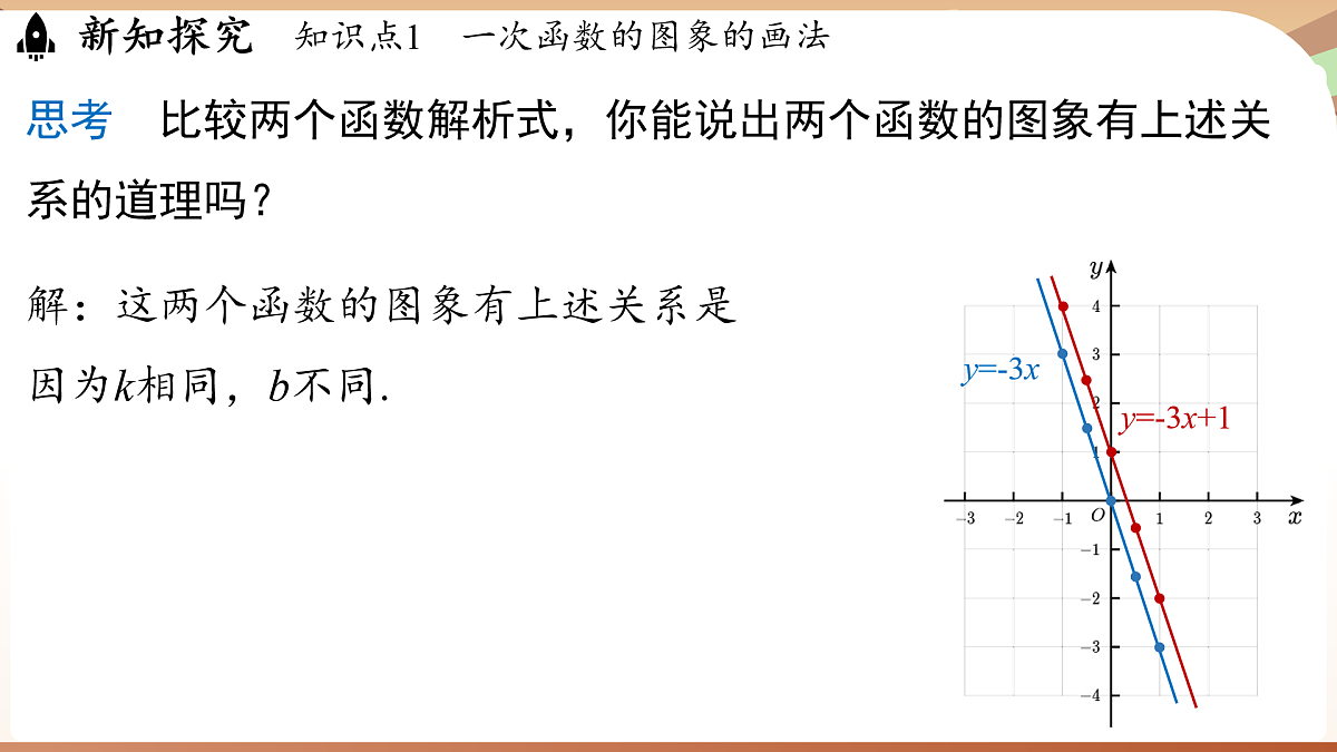 17930645第7页