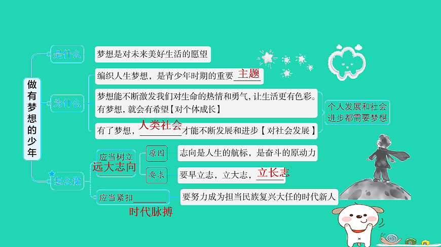 17930676第3页