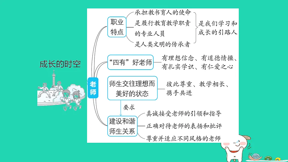 17930679第4页