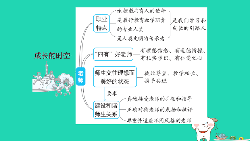 17930679第4页
