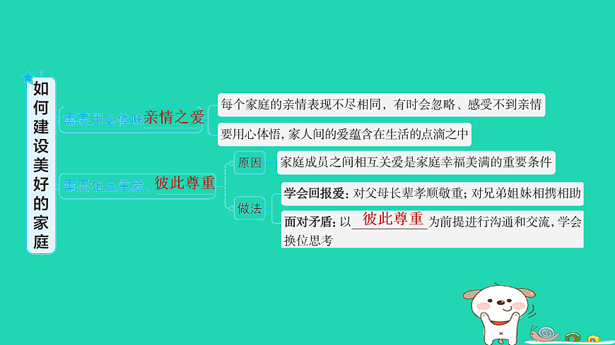 17930680第3页