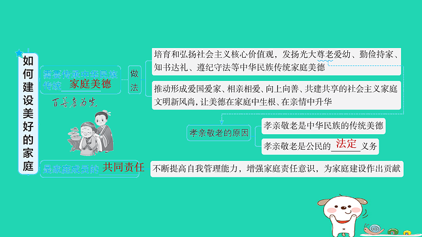 17930680第4页