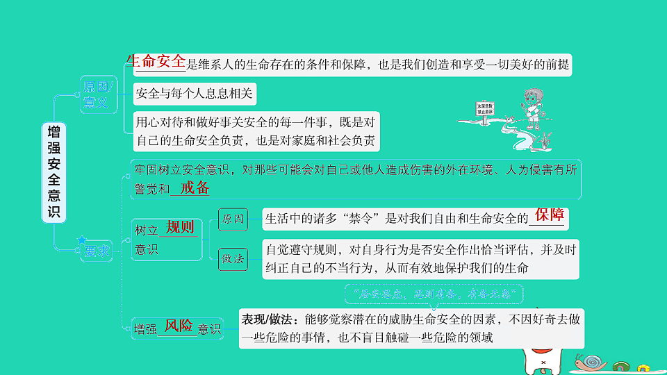 17930684第3页