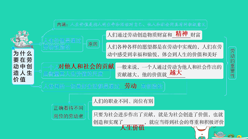 17930685第3页