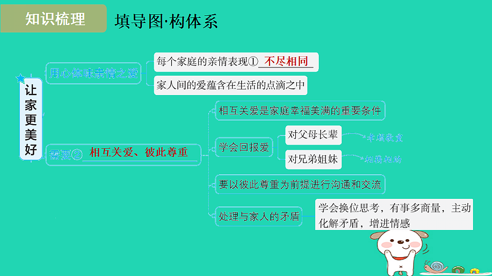 17930734第3页