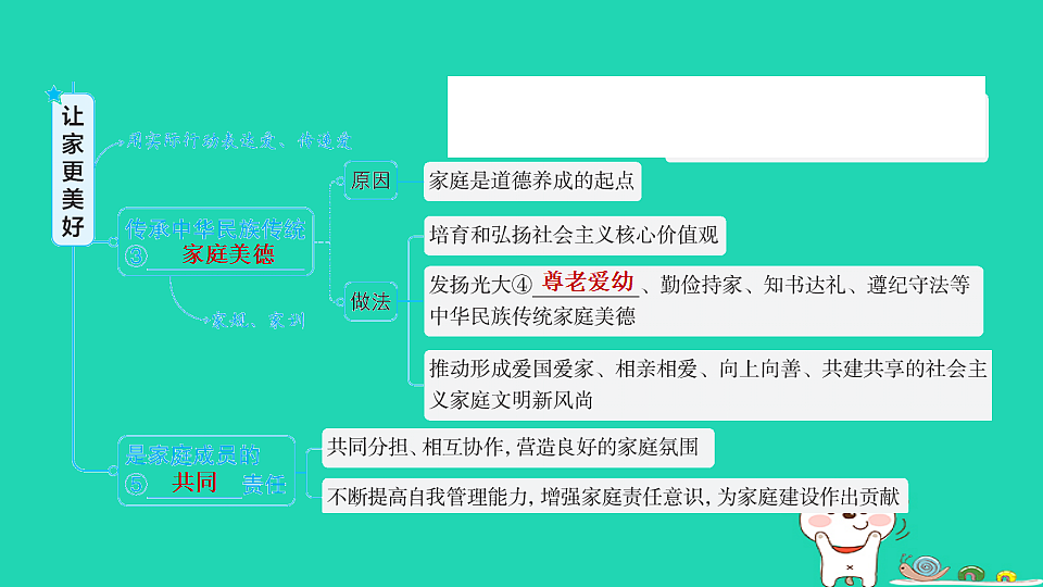 17930734第4页