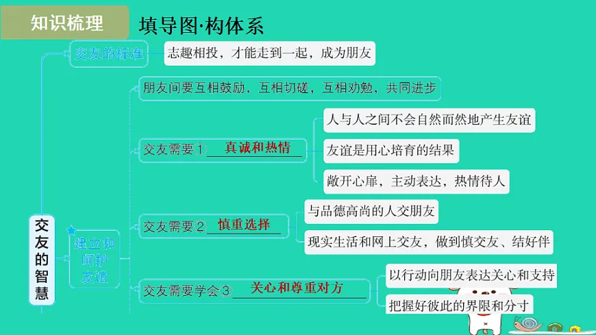 17930742第3页