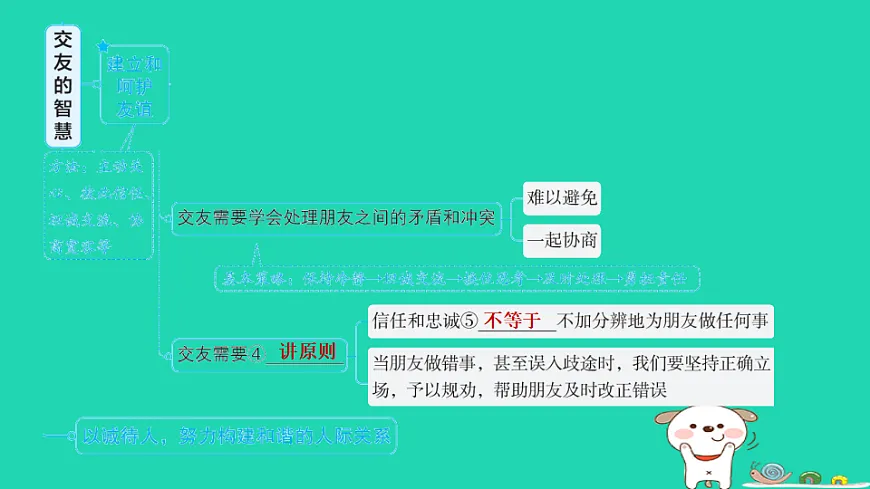 17930742第4页