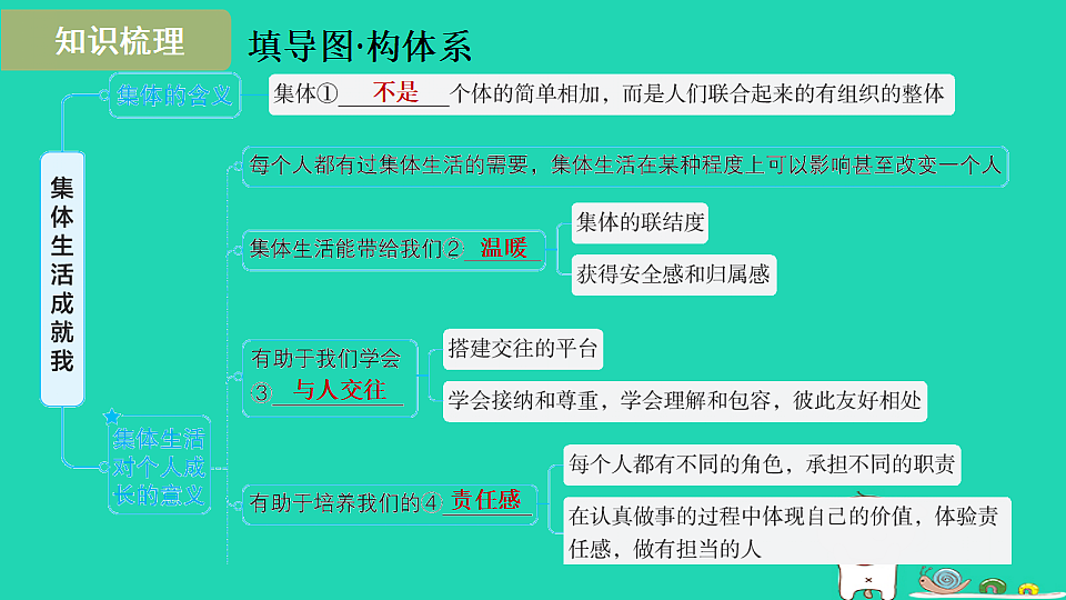 17930744第3页