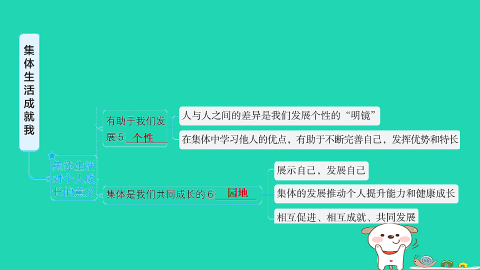17930744第4页