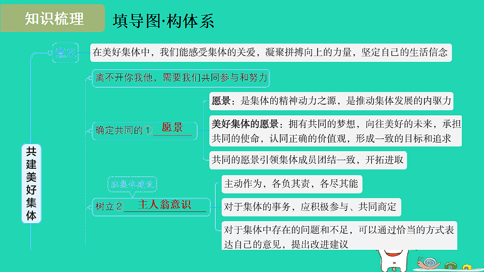 17930746第3页