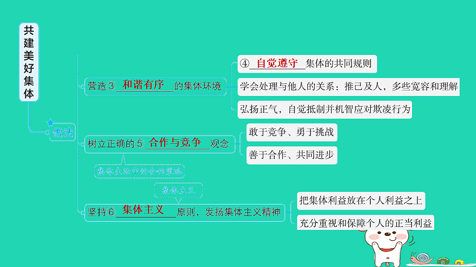 17930746第4页