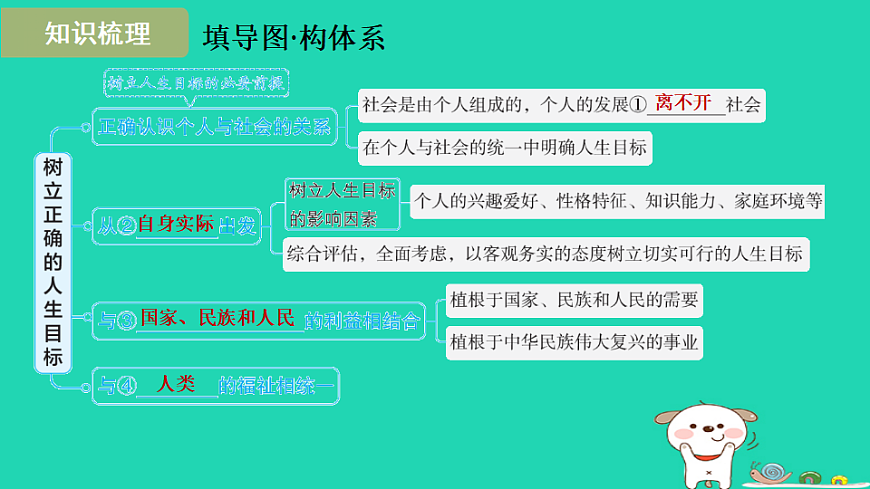 17930760第3页