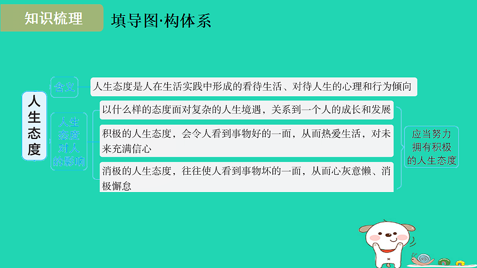 17930764第3页